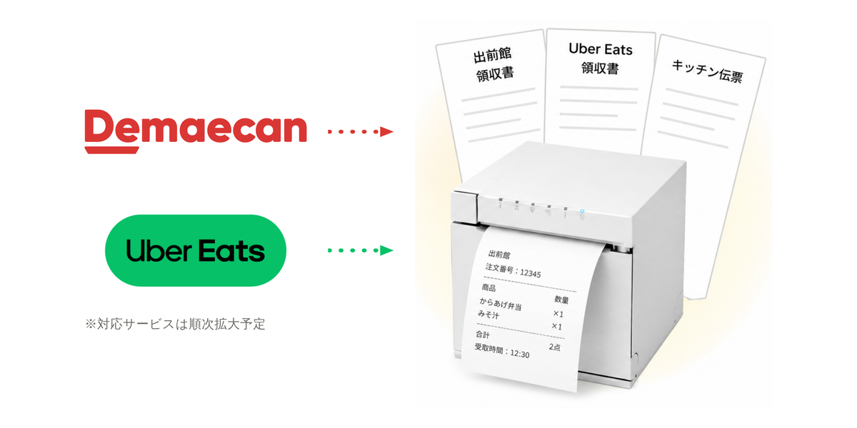 宅配Evolutionのフードデリバリー連携機能|出前館・Uber Eatsのタブレットを1台に集約