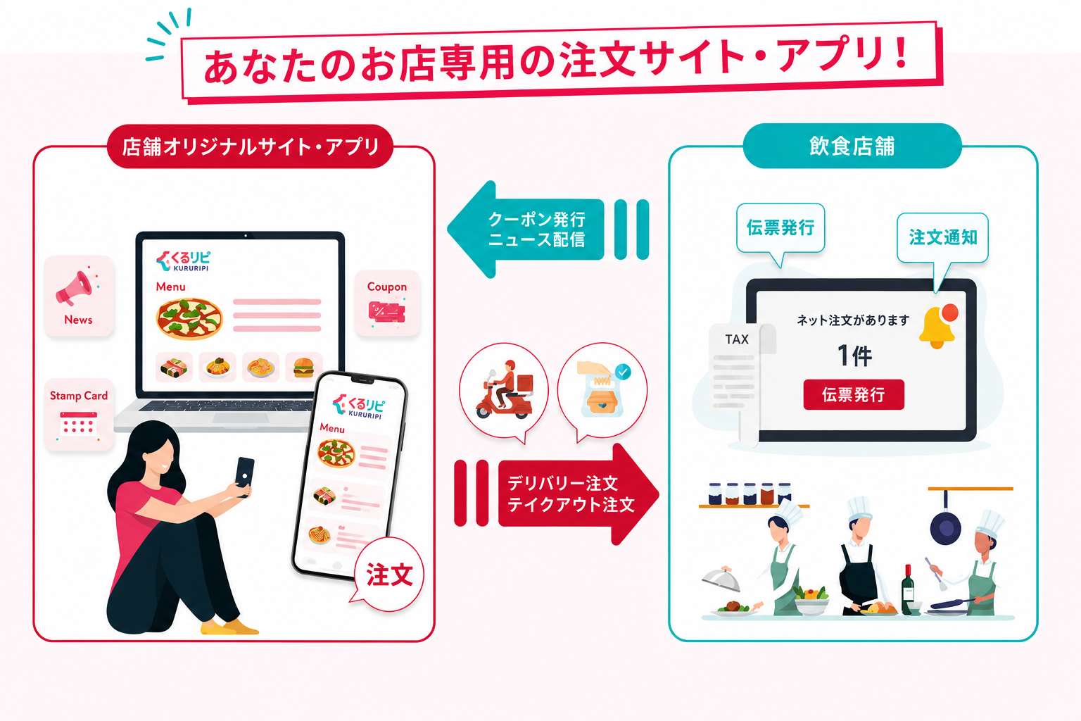 システム構成のイメージ画像